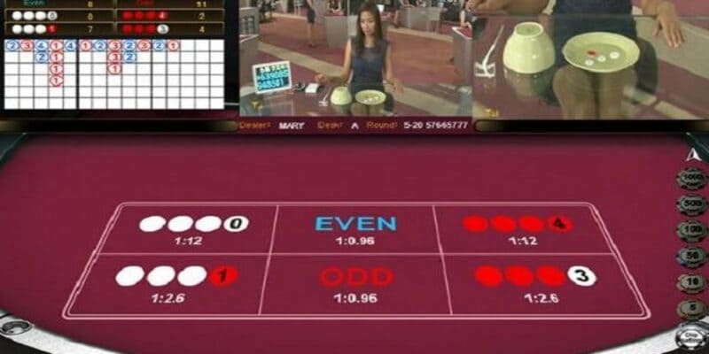 Xóc đĩa là tựa game quen thuộc với người đam mê casino